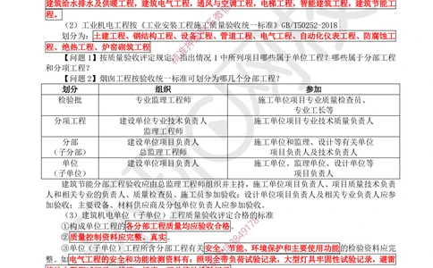 07.2025一建机电案例带刷-案例6_2026年一级建造师_2026年一建机电_2025年一建机电SVIP_04-冲刺串讲✿考点强化✿小灶集训_30-机电《案例带刷班》陈剑名HQ推荐