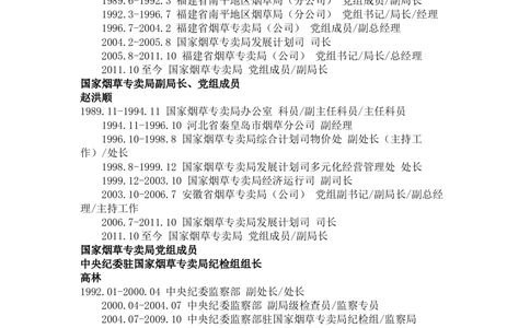 1.Yancao公司简介_2025春招题库汇总_国企题库_中国烟草_0Yancao公司(专卖局)-简介及Yancao法律相关