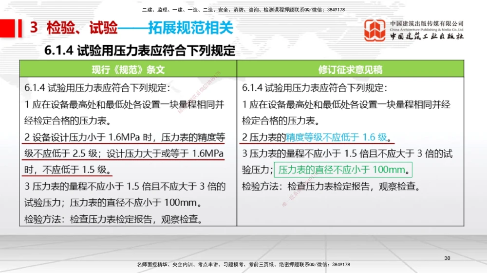 08.14一建《机电》临考抢分：3步搞定高频难点_2026年一级建造师_2026年一建机电_2025年一建机电SVIP_02-基础精讲✿高端面授✿深度强化_02-机电《前期全套课》名师JGS_讲义