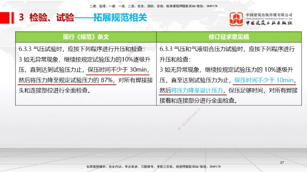 08.14一建《机电》临考抢分：3步搞定高频难点_2026年一级建造师_2026年一建机电_2025年一建机电SVIP_02-基础精讲✿高端面授✿深度强化_02-机电《前期全套课》名师JGS_讲义