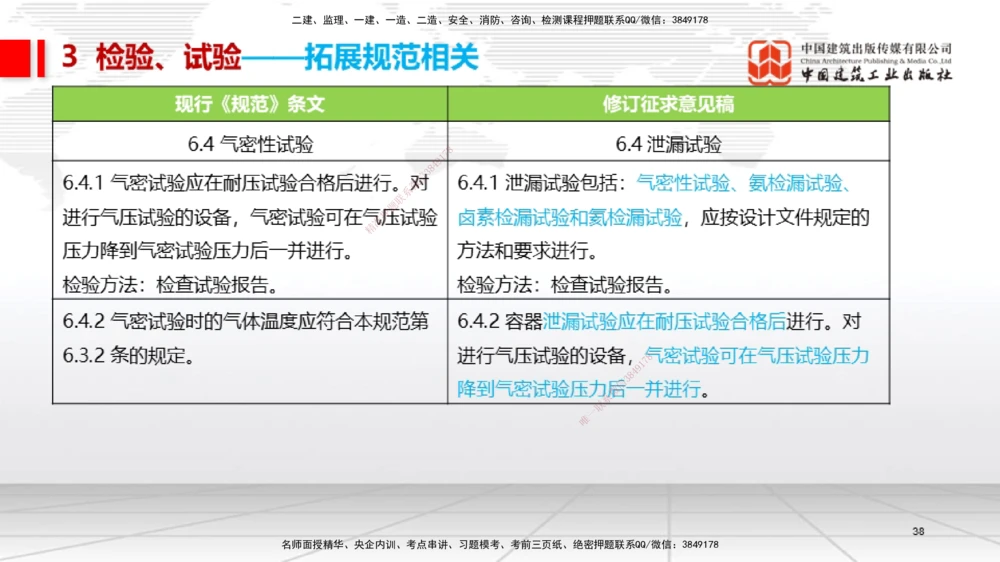 08.14一建《机电》临考抢分：3步搞定高频难点_2026年一级建造师_2026年一建机电_2025年一建机电SVIP_02-基础精讲✿高端面授✿深度强化_02-机电《前期全套课》名师JGS_讲义