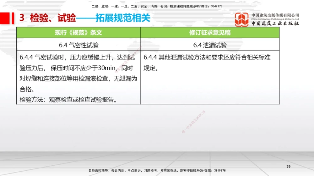 08.14一建《机电》临考抢分：3步搞定高频难点_2026年一级建造师_2026年一建机电_2025年一建机电SVIP_02-基础精讲✿高端面授✿深度强化_02-机电《前期全套课》名师JGS_讲义