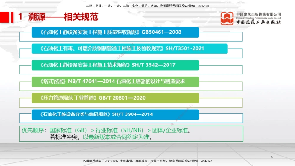 08.14一建《机电》临考抢分：3步搞定高频难点_2026年一级建造师_2026年一建机电_2025年一建机电SVIP_02-基础精讲✿高端面授✿深度强化_02-机电《前期全套课》名师JGS_讲义