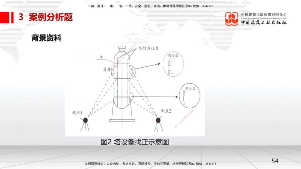 08.14一建《机电》临考抢分：3步搞定高频难点_2026年一级建造师_2026年一建机电_2025年一建机电SVIP_02-基础精讲✿高端面授✿深度强化_02-机电《前期全套课》名师JGS_讲义