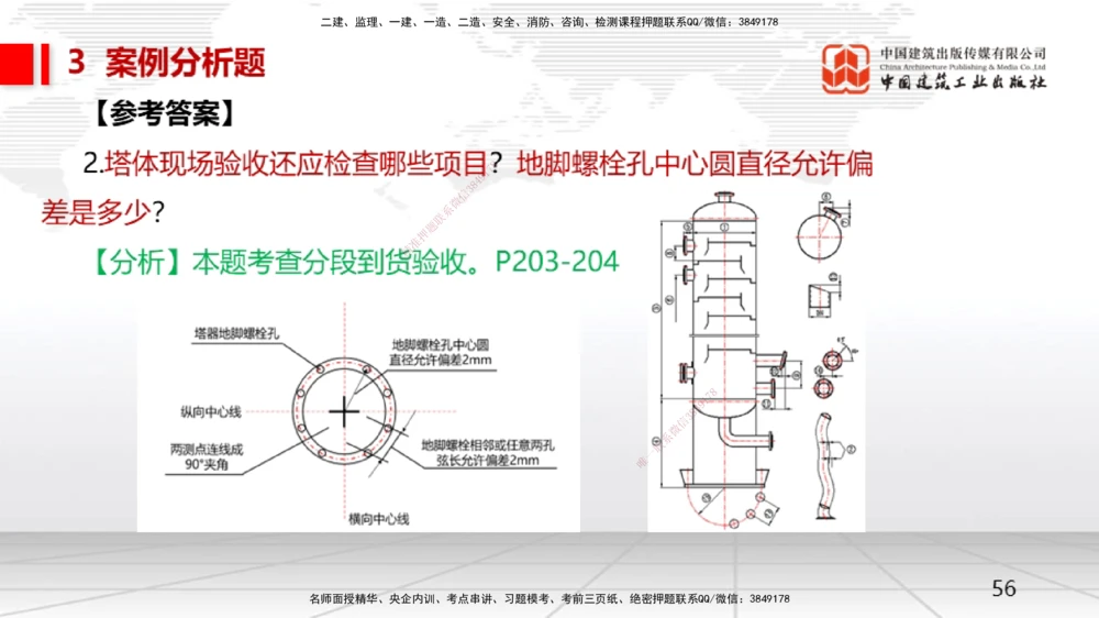 08.14一建《机电》临考抢分：3步搞定高频难点_2026年一级建造师_2026年一建机电_2025年一建机电SVIP_02-基础精讲✿高端面授✿深度强化_02-机电《前期全套课》名师JGS_讲义