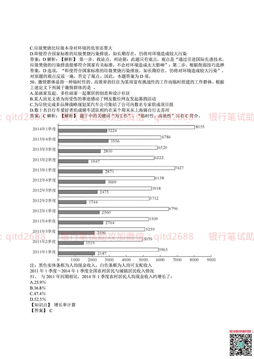 2016年中国邮政储蓄银行招聘考试笔试真题及答案解析_2025春招题库汇总_银行题库-1_银行全套上岸资料_各银行笔试真题_邮储上岸资料_邮储银行招聘考试笔试复习资料