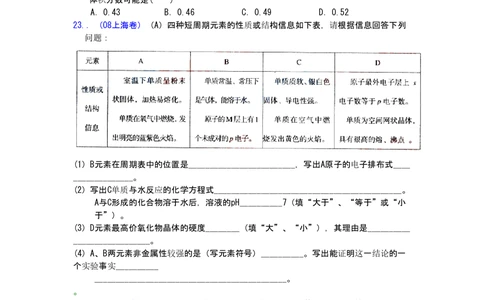 2008年高考化学试卷（上海）（空白卷）_历年高考真题合集_化学历年高考真题_新&middot;PDF版2008-2025&middot;高考化学真题_化学（按年份分类）2008-2025_2008&middot;高考化学真题