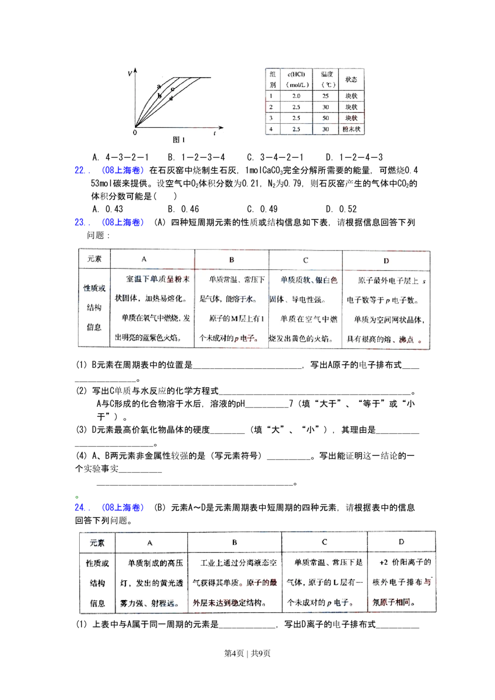 2008年高考化学试卷（上海）（空白卷）_历年高考真题合集_化学历年高考真题_新&middot;PDF版2008-2025&middot;高考化学真题_化学（按年份分类）2008-2025_2008&middot;高考化学真题