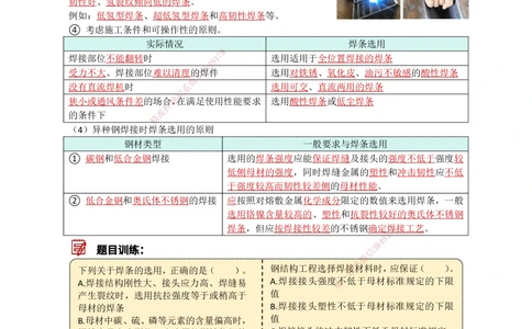 06.焊接技术_2026年一级建造师_2026年一建机电_2025年一建机电SVIP_02-基础精讲✿高端面授✿深度强化_21-机电《3D精讲班》小超人SMR推荐_讲义