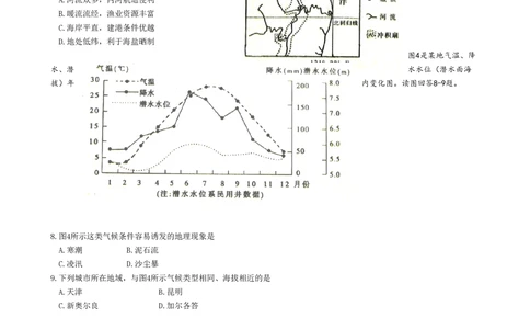 2010年高考地理试卷（四川）（空白卷）_地理历年高考真题_新&middot;PDF版2008-2025&middot;高考地理真题_地理（按年份分类）2008-2025_2010&middot;地理高考真题