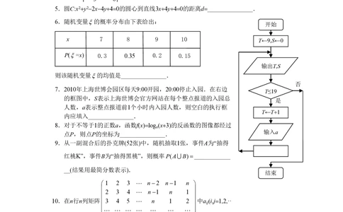 2010年高考数学试卷（文）（上海）（空白卷）_历年高考真题合集_数学历年高考真题_新&middot;PDF版2008-2025&middot;高考数学真题_数学（按年份分类）2008-2025_2010&middot;高考数学真题