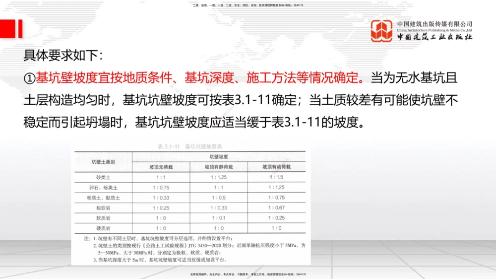 07.28一建《公路》高分进阶技巧之难点专项突破_2026年一级建造师_2026年一建公路_2025年一建公路SVIP_02-基础精讲✿高端面授✿深度强化_03-公路《前期全套课》朱娟婷JGS_讲义
