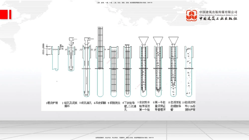 07.28一建《公路》高分进阶技巧之难点专项突破_2026年一级建造师_2026年一建公路_2025年一建公路SVIP_02-基础精讲✿高端面授✿深度强化_03-公路《前期全套课》朱娟婷JGS_讲义