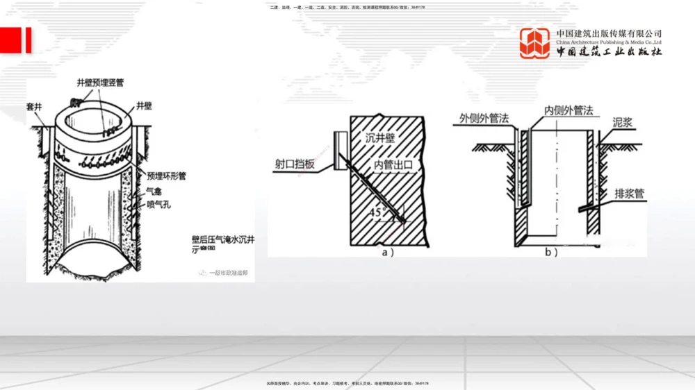 07.28一建《公路》高分进阶技巧之难点专项突破_2026年一级建造师_2026年一建公路_2025年一建公路SVIP_02-基础精讲✿高端面授✿深度强化_03-公路《前期全套课》朱娟婷JGS_讲义