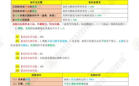 04老船长一建公路&mdash;&mdash;点题强化直播04-答案_2026年一级建造师_2026年一建公路_2025年一建公路SVIP_04-冲刺串讲✿考点强化✿小灶集训_21-公路《点题强化班》老船长JQ推荐_讲义