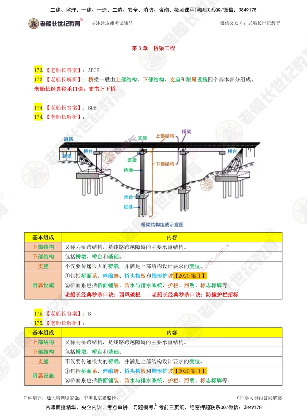 04老船长一建公路&mdash;&mdash;点题强化直播04-答案_2026年一级建造师_2026年一建公路_2025年一建公路SVIP_04-冲刺串讲✿考点强化✿小灶集训_21-公路《点题强化班》老船长JQ推荐_讲义