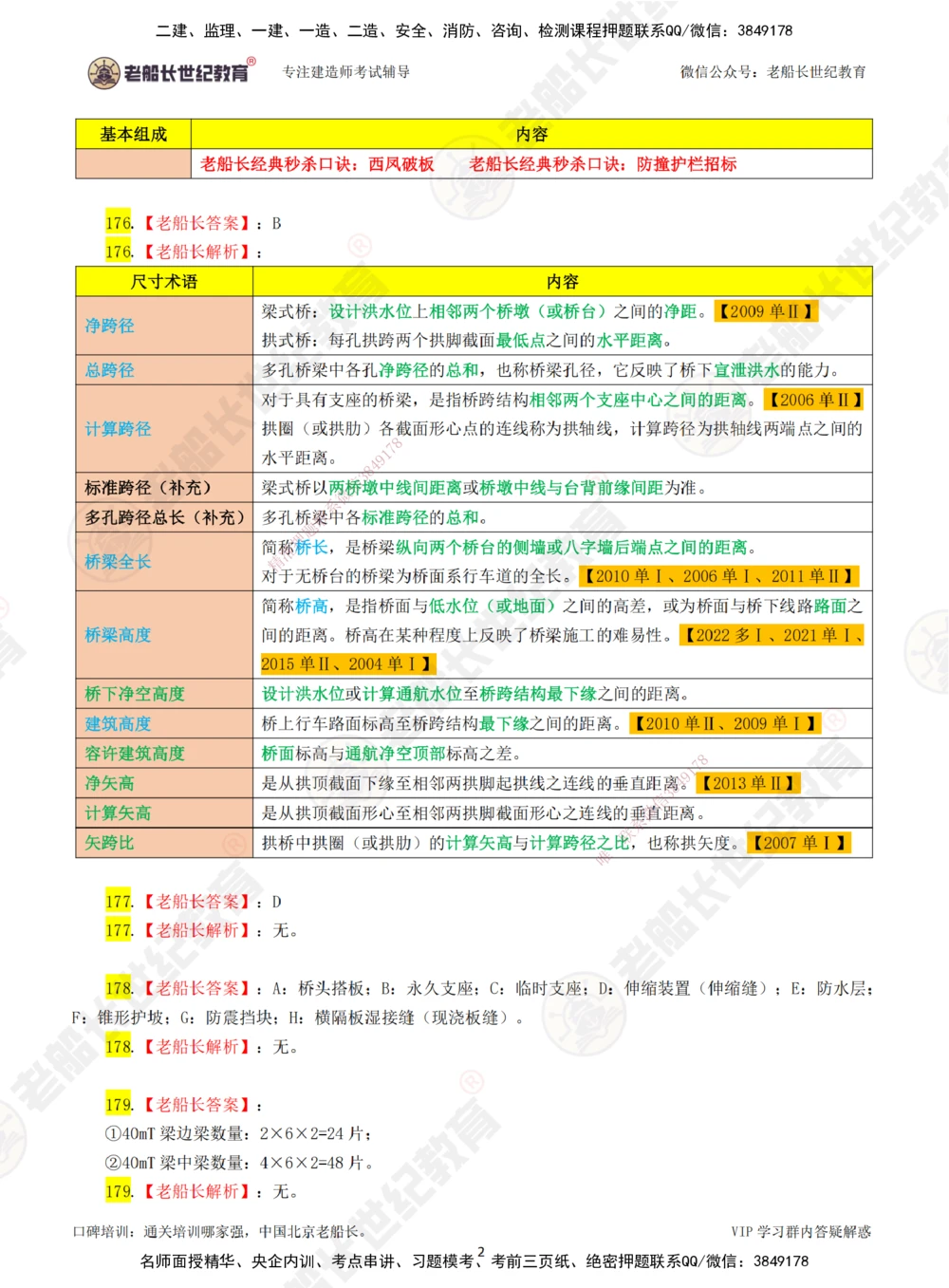 04老船长一建公路&mdash;&mdash;点题强化直播04-答案_2026年一级建造师_2026年一建公路_2025年一建公路SVIP_04-冲刺串讲✿考点强化✿小灶集训_21-公路《点题强化班》老船长JQ推荐_讲义
