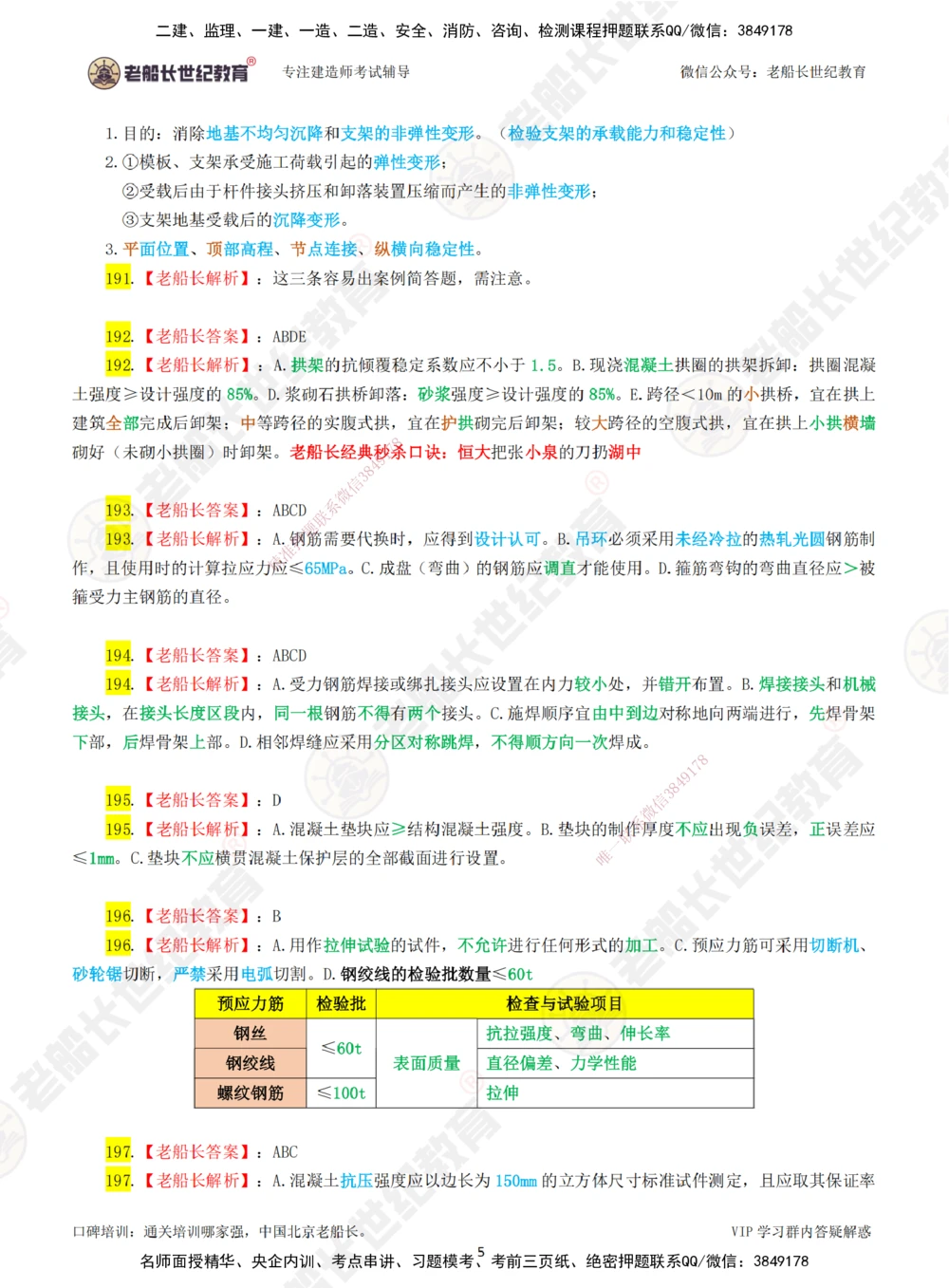 04老船长一建公路&mdash;&mdash;点题强化直播04-答案_2026年一级建造师_2026年一建公路_2025年一建公路SVIP_04-冲刺串讲✿考点强化✿小灶集训_21-公路《点题强化班》老船长JQ推荐_讲义