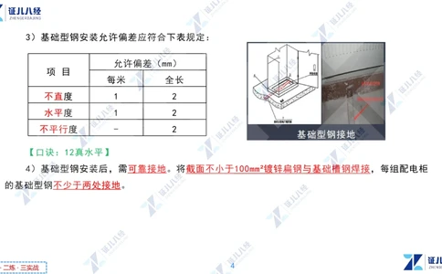 04.1216一建机电章节精要4_2026年一级建造师_2026年一建机电_2025年一建机电SVIP_02-基础精讲✿高端面授✿深度强化_09-机电《章节精要课》朱旭阳ZBJ