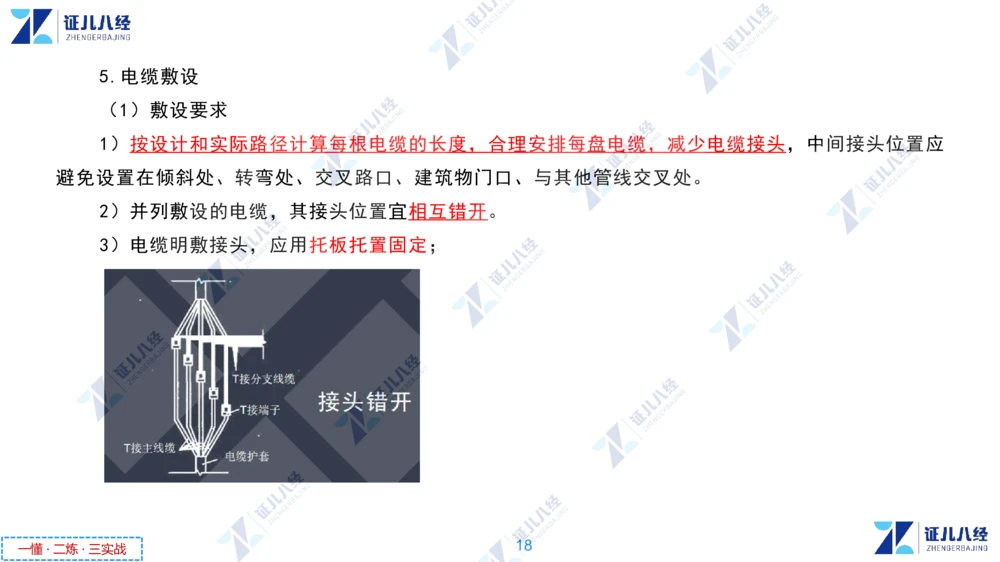 04.1216一建机电章节精要4_2026年一级建造师_2026年一建机电_2025年一建机电SVIP_02-基础精讲✿高端面授✿深度强化_09-机电《章节精要课》朱旭阳ZBJ