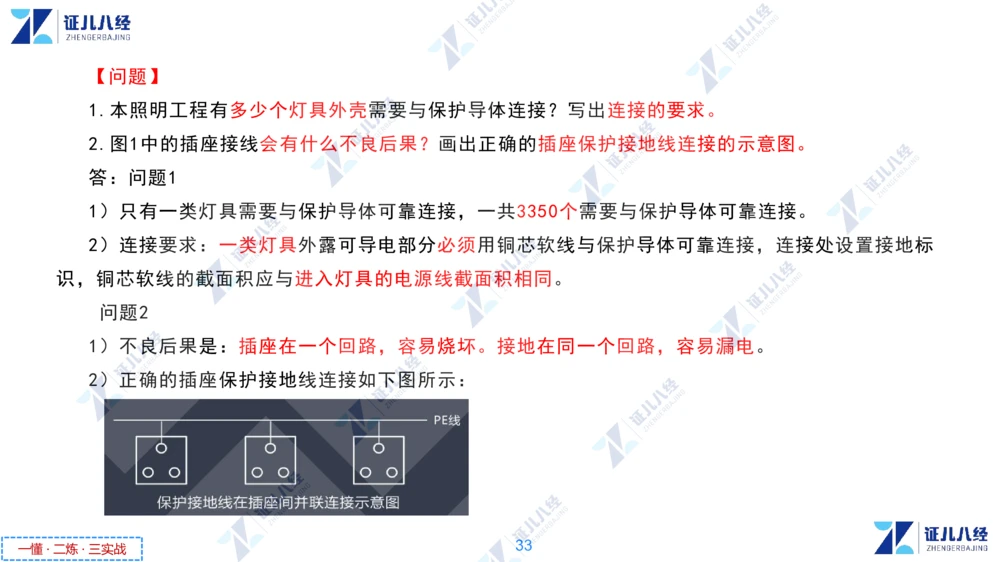 04.1216一建机电章节精要4_2026年一级建造师_2026年一建机电_2025年一建机电SVIP_02-基础精讲✿高端面授✿深度强化_09-机电《章节精要课》朱旭阳ZBJ