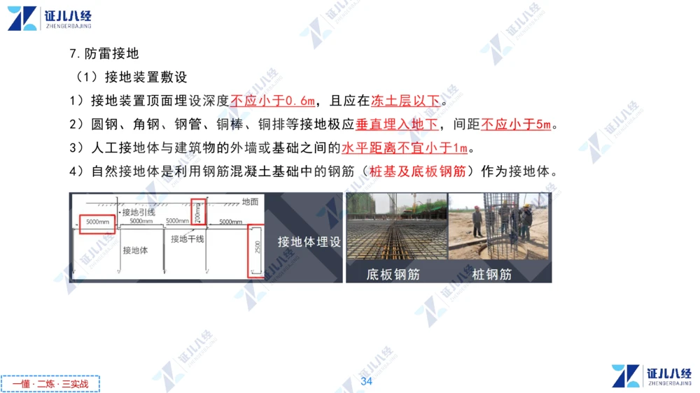 04.1216一建机电章节精要4_2026年一级建造师_2026年一建机电_2025年一建机电SVIP_02-基础精讲✿高端面授✿深度强化_09-机电《章节精要课》朱旭阳ZBJ