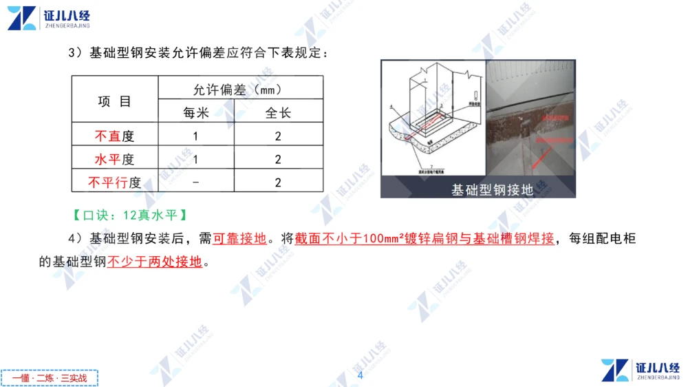 04.1216一建机电章节精要4_2026年一级建造师_2026年一建机电_2025年一建机电SVIP_02-基础精讲✿高端面授✿深度强化_09-机电《章节精要课》朱旭阳ZBJ