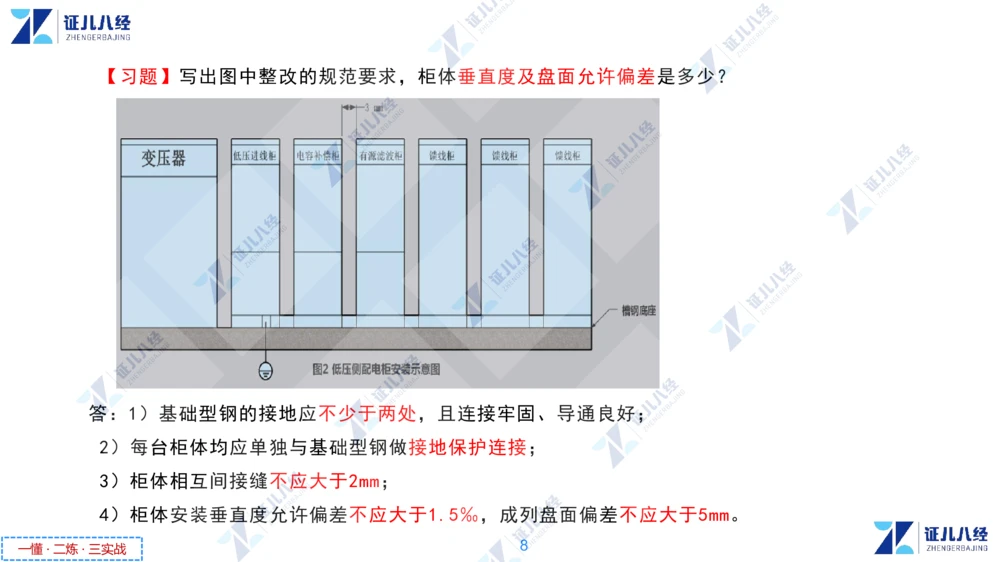 04.1216一建机电章节精要4_2026年一级建造师_2026年一建机电_2025年一建机电SVIP_02-基础精讲✿高端面授✿深度强化_09-机电《章节精要课》朱旭阳ZBJ