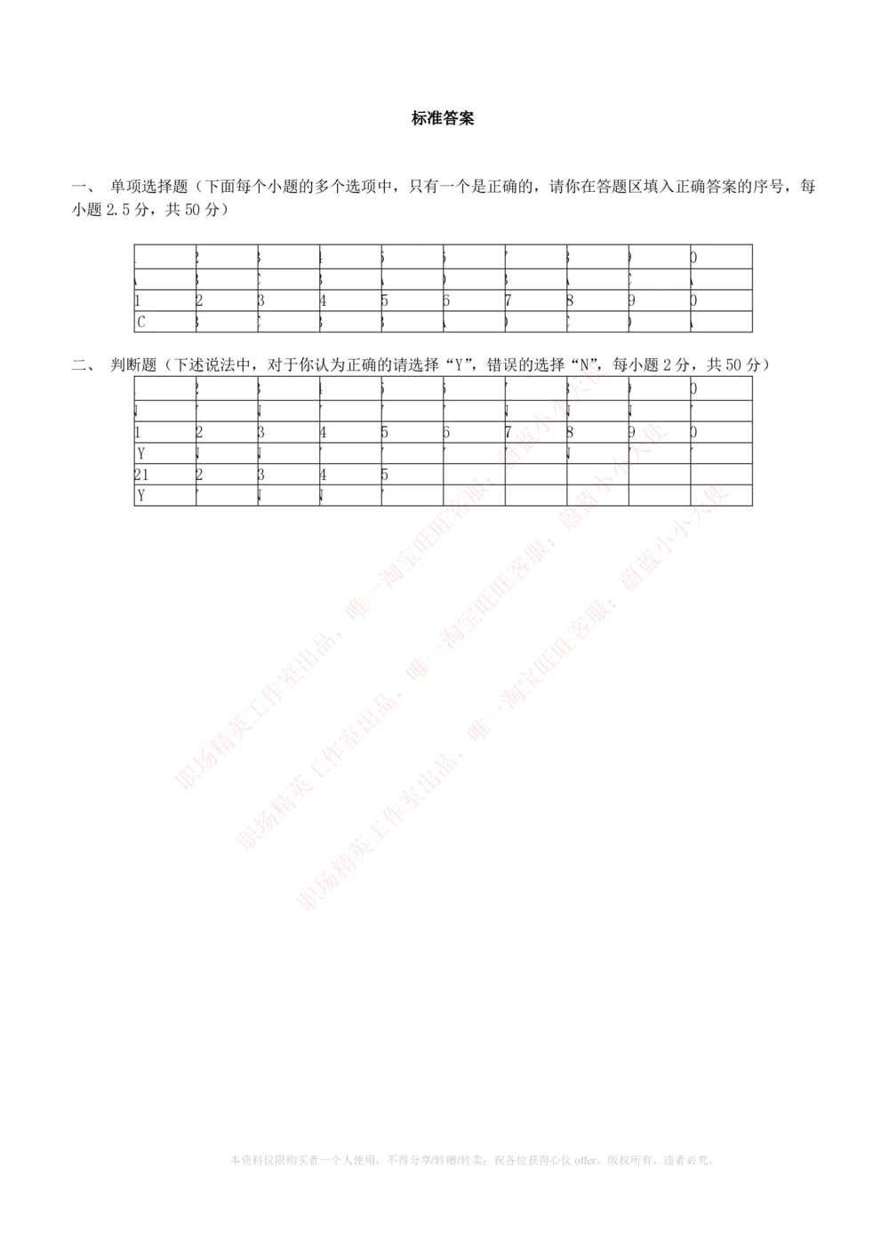 10-电气工程类类-电力系统分析自测题+知识点必备+考试题库_2025春招题库汇总_国企题库_国家能源_20230827_151217_2-国家能源集团2023招聘笔试完整知识点（专业知识部分）_电气工程类