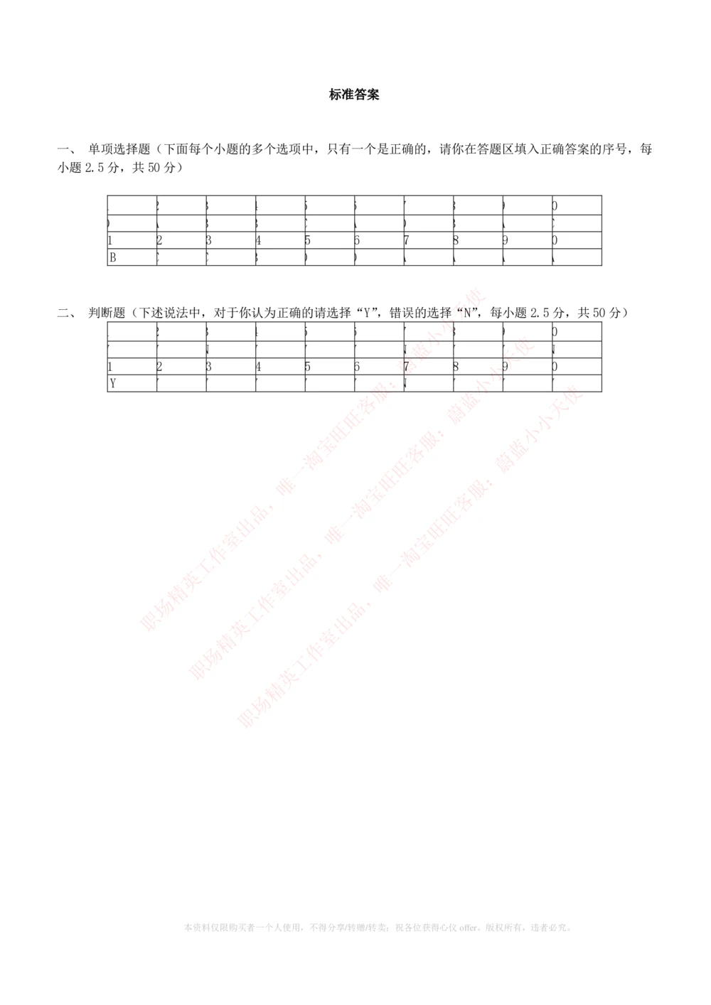 10-电气工程类类-电力系统分析自测题+知识点必备+考试题库_2025春招题库汇总_国企题库_国家能源_20230827_151217_2-国家能源集团2023招聘笔试完整知识点（专业知识部分）_电气工程类