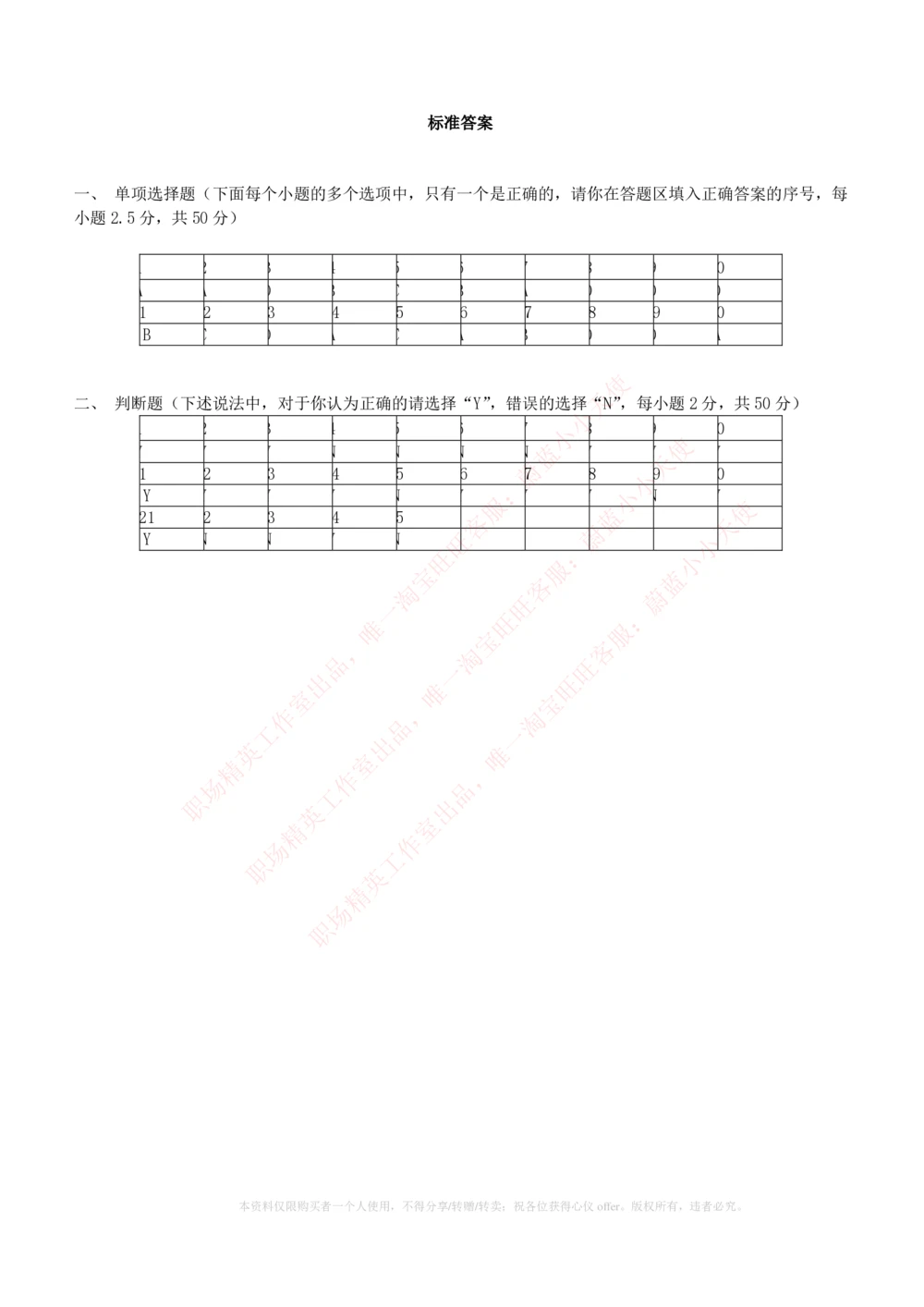 10-电气工程类类-电力系统分析自测题+知识点必备+考试题库_2025春招题库汇总_国企题库_国家能源_20230827_151217_2-国家能源集团2023招聘笔试完整知识点（专业知识部分）_电气工程类