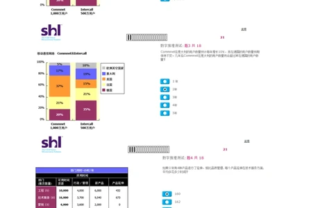 2016年5月24日毕马威kpmg-full全套测试题及参考答案（含log,num,ver）_2025春招题库汇总_十大行测题库_2023年十大热门题库更新中_11、SH-1汇总_按年份分类_2016年新题