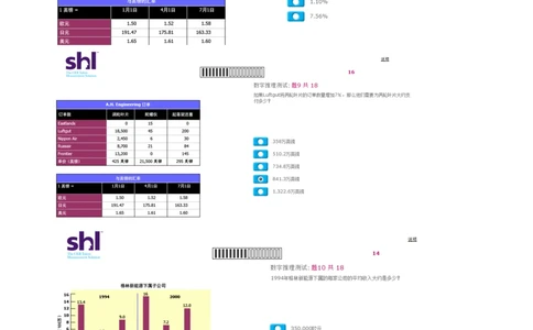 2016年5月24日毕马威kpmg-full全套测试题及参考答案（含log,num,ver）_2025春招题库汇总_十大行测题库_2023年十大热门题库更新中_11、SH-1汇总_按年份分类_2016年新题