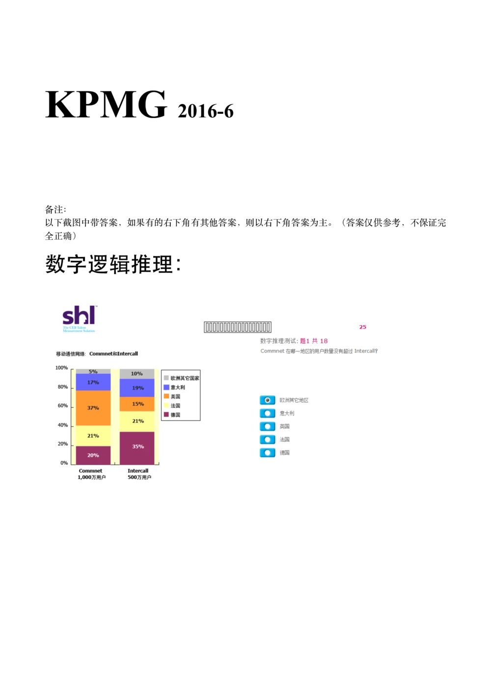 2016年5月24日毕马威kpmg-full全套测试题及参考答案（含log,num,ver）_2025春招题库汇总_十大行测题库_2023年十大热门题库更新中_11、SH-1汇总_按年份分类_2016年新题