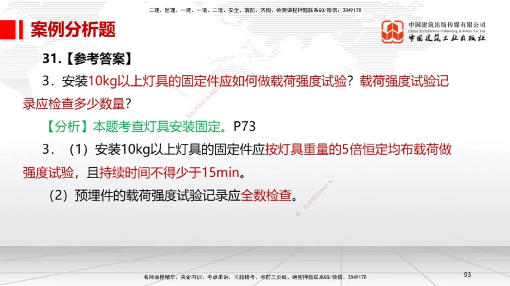 02节2025一建《机电》冲刺抢分直播课（06.12）_2026年一级建造师_2026年一建机电_2025年一建机电SVIP_04-冲刺串讲✿考点强化✿小灶集训_35-机电《冲刺抢分直播》闫娜JGS_讲义
