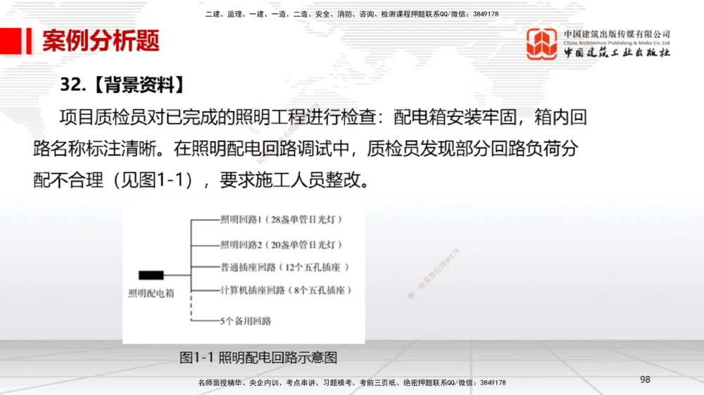 02节2025一建《机电》冲刺抢分直播课（06.12）_2026年一级建造师_2026年一建机电_2025年一建机电SVIP_04-冲刺串讲✿考点强化✿小灶集训_35-机电《冲刺抢分直播》闫娜JGS_讲义