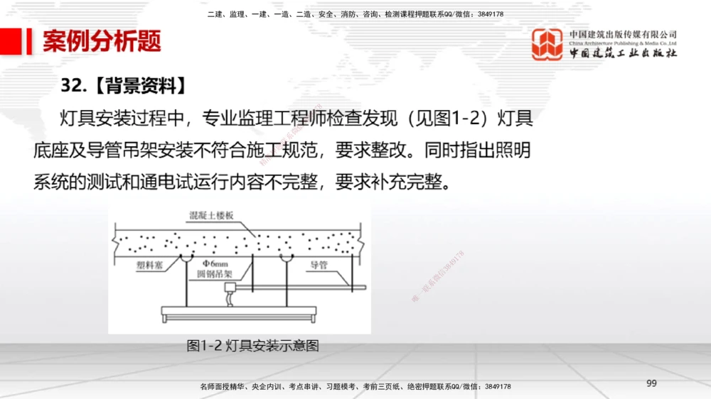 02节2025一建《机电》冲刺抢分直播课（06.12）_2026年一级建造师_2026年一建机电_2025年一建机电SVIP_04-冲刺串讲✿考点强化✿小灶集训_35-机电《冲刺抢分直播》闫娜JGS_讲义