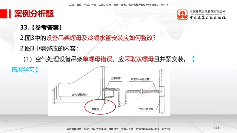 02节2025一建《机电》冲刺抢分直播课（06.12）_2026年一级建造师_2026年一建机电_2025年一建机电SVIP_04-冲刺串讲✿考点强化✿小灶集训_35-机电《冲刺抢分直播》闫娜JGS_讲义