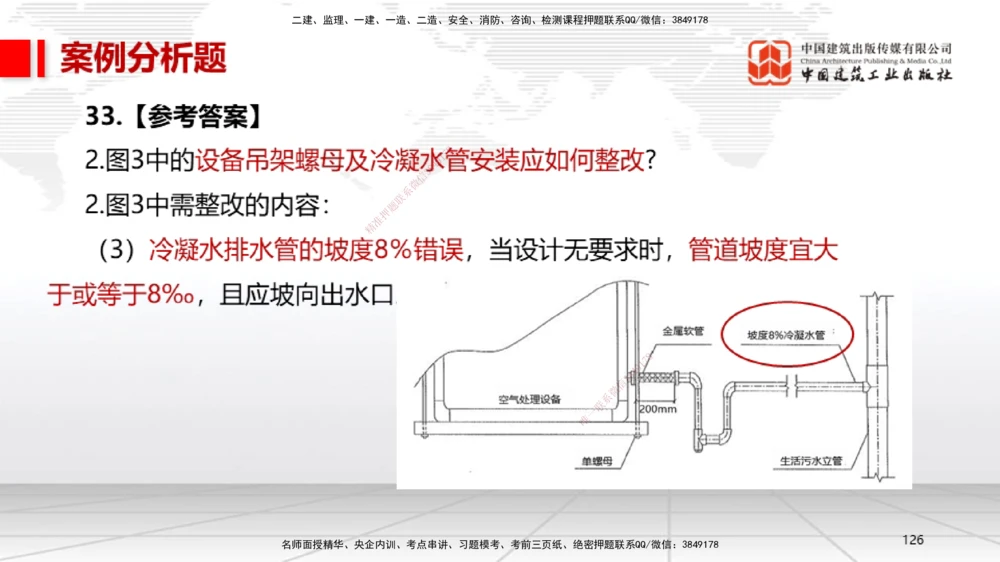 02节2025一建《机电》冲刺抢分直播课（06.12）_2026年一级建造师_2026年一建机电_2025年一建机电SVIP_04-冲刺串讲✿考点强化✿小灶集训_35-机电《冲刺抢分直播》闫娜JGS_讲义