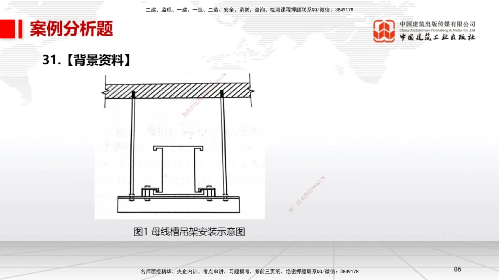 02节2025一建《机电》冲刺抢分直播课（06.12）_2026年一级建造师_2026年一建机电_2025年一建机电SVIP_04-冲刺串讲✿考点强化✿小灶集训_35-机电《冲刺抢分直播》闫娜JGS_讲义