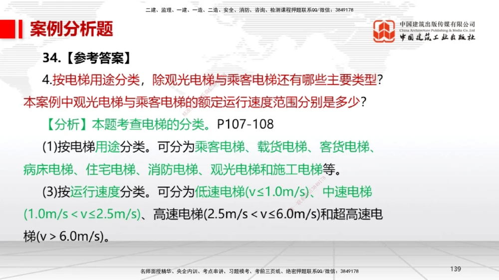 02节2025一建《机电》冲刺抢分直播课（06.12）_2026年一级建造师_2026年一建机电_2025年一建机电SVIP_04-冲刺串讲✿考点强化✿小灶集训_35-机电《冲刺抢分直播》闫娜JGS_讲义