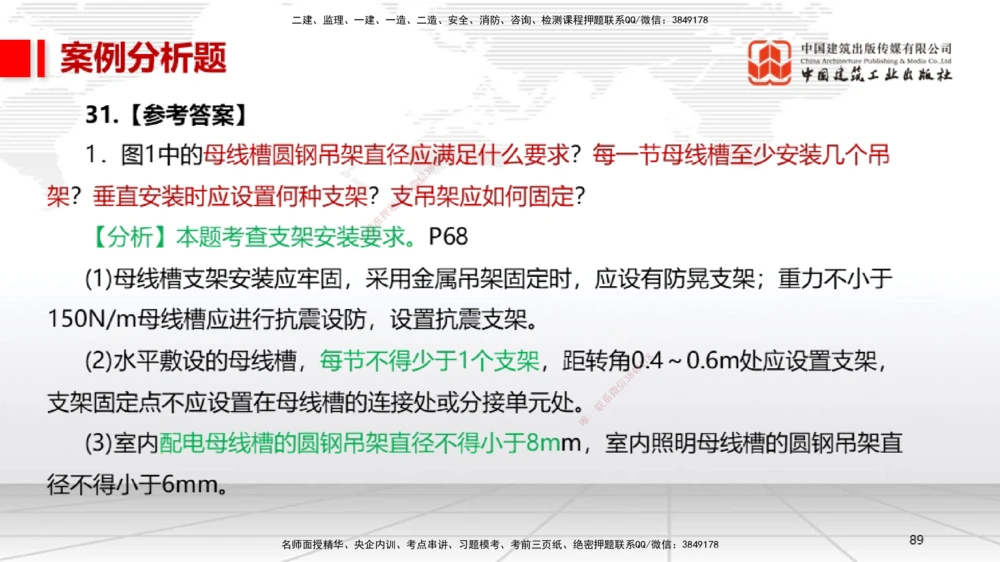02节2025一建《机电》冲刺抢分直播课（06.12）_2026年一级建造师_2026年一建机电_2025年一建机电SVIP_04-冲刺串讲✿考点强化✿小灶集训_35-机电《冲刺抢分直播》闫娜JGS_讲义