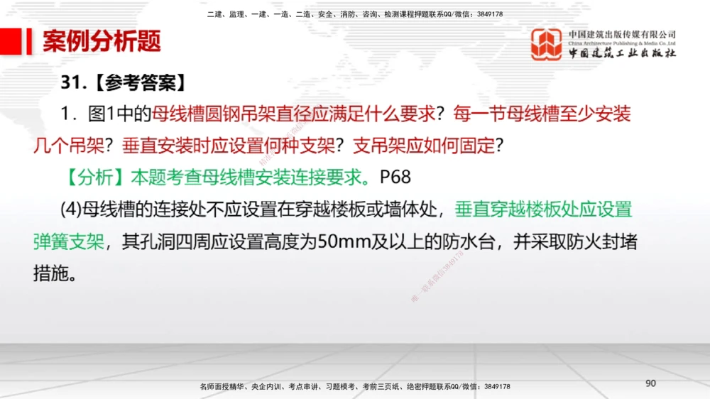 02节2025一建《机电》冲刺抢分直播课（06.12）_2026年一级建造师_2026年一建机电_2025年一建机电SVIP_04-冲刺串讲✿考点强化✿小灶集训_35-机电《冲刺抢分直播》闫娜JGS_讲义