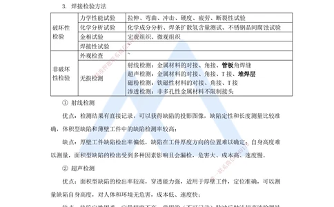 08.2025杨海军-3D实景通关-（7）焊接技术-焊接应力与焊接变形和焊接质量检验_2026年一级建造师_2026年一建机电_2025年一建机电SVIP_02-基础精讲✿高端面授✿深度强化_讲义