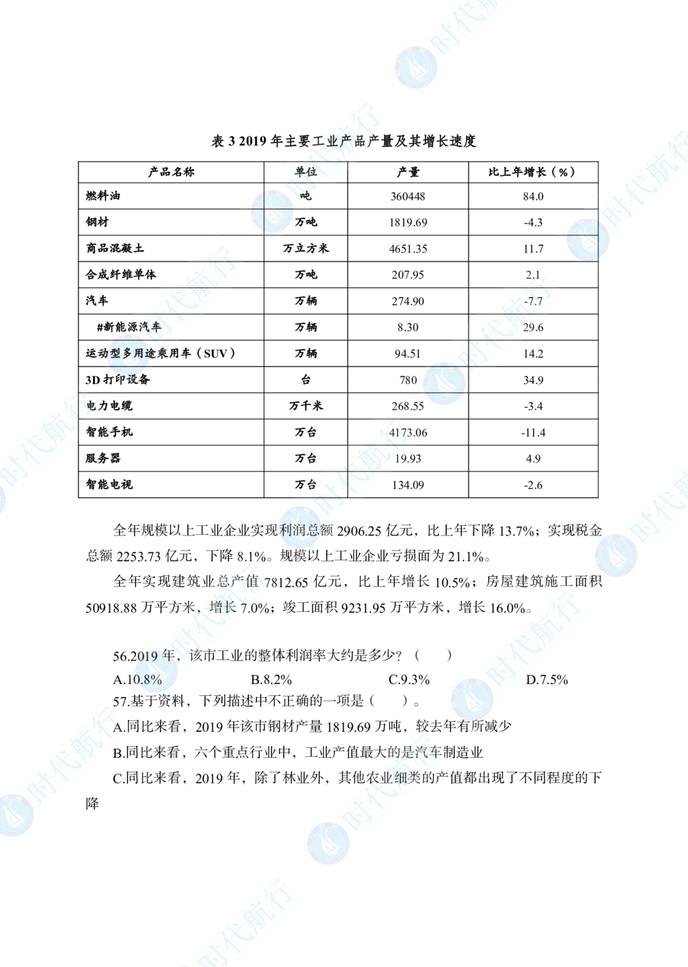 2022中国工商银行春招考题卷修改版_2025春招题库汇总_银行题库-1_银行全套上岸资料_各银行笔试真题_工行上岸资料_工商银行笔试真题2015-2023年