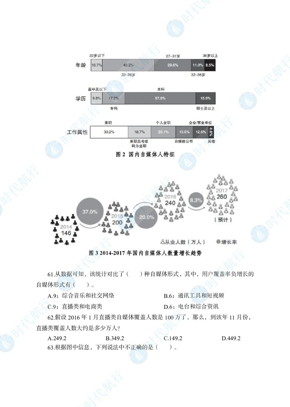 2022中国工商银行春招考题卷修改版_2025春招题库汇总_银行题库-1_银行全套上岸资料_各银行笔试真题_工行上岸资料_工商银行笔试真题2015-2023年