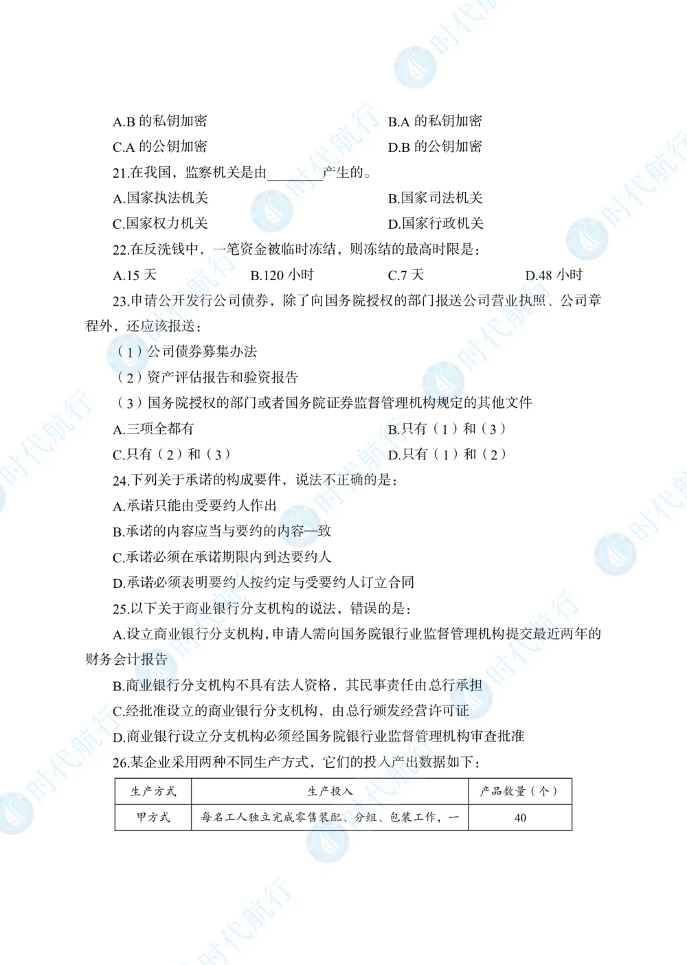 2022中国工商银行春招考题卷修改版_2025春招题库汇总_银行题库-1_银行全套上岸资料_各银行笔试真题_工行上岸资料_工商银行笔试真题2015-2023年