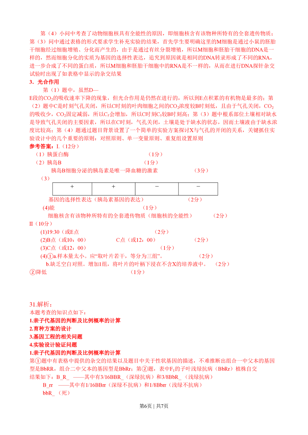 2009年高考生物试卷（四川）（解析卷）_生物历年高考真题_新&middot;PDF版2008-2025&middot;高考生物真题_生物（按省份分类）2008-2025_2008-2024&middot;（四川）生物高考真题