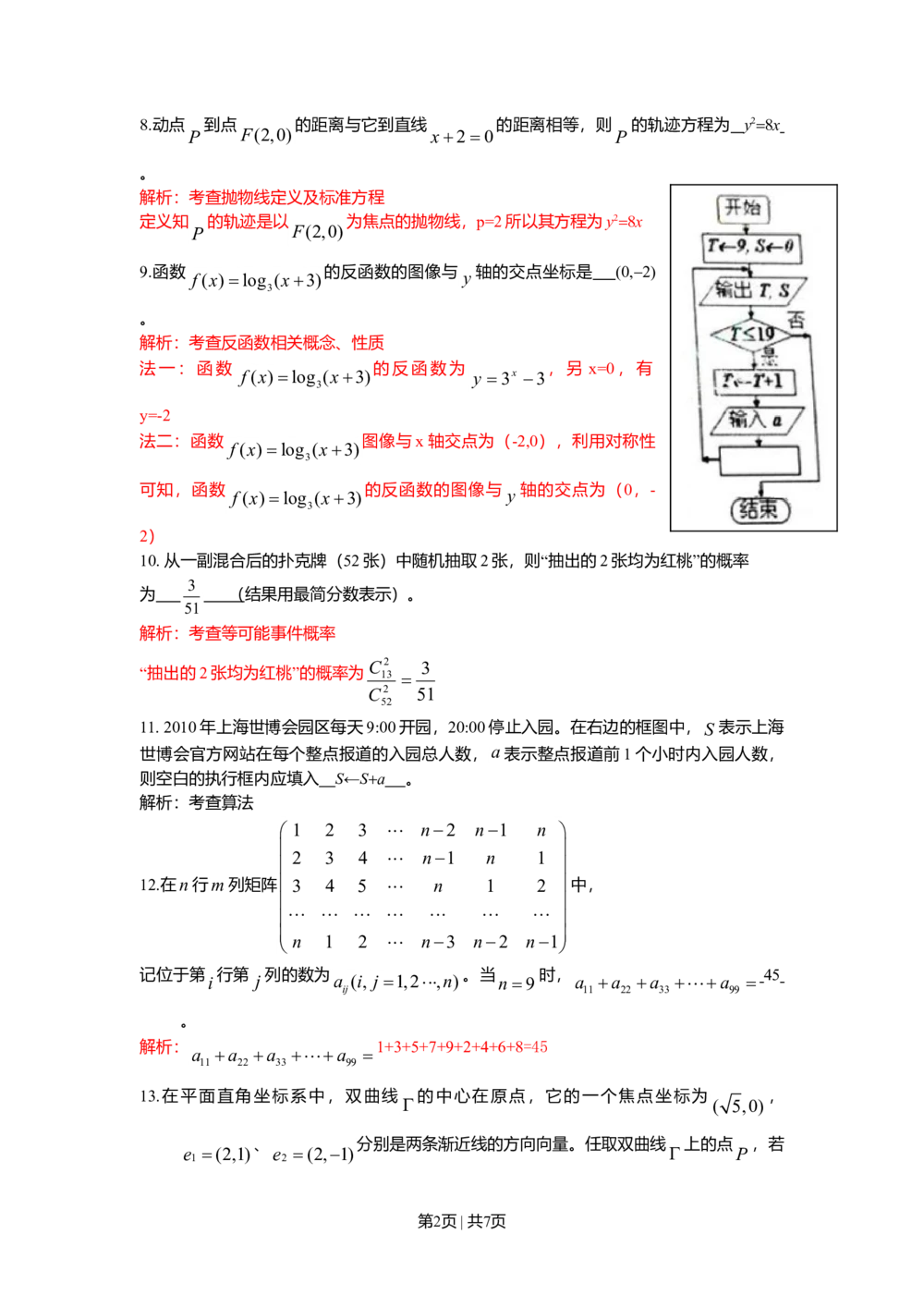 2010年高考数学试卷（文）（上海）（解析卷）_历年高考真题合集_数学历年高考真题_新&middot;Word版2008-2025&middot;高考数学真题_数学（按年份分类）2008-2025_2010&middot;高考数学真题