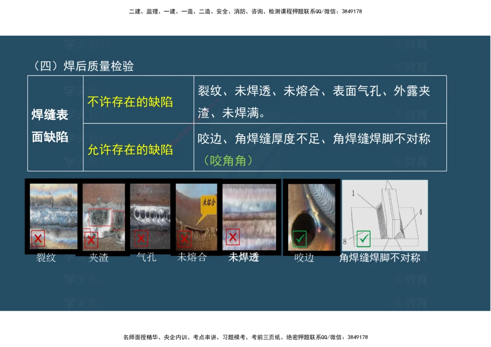 04.25年一建《机电》直播带学（2）-阅读版_2026年一级建造师_2026年一建机电_2025年一建机电SVIP_02-基础精讲✿高端面授✿深度强化_41-机电《直播带学班》唐鹤XT_--配套讲义--